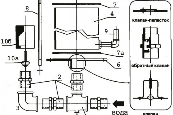 Kra32.at